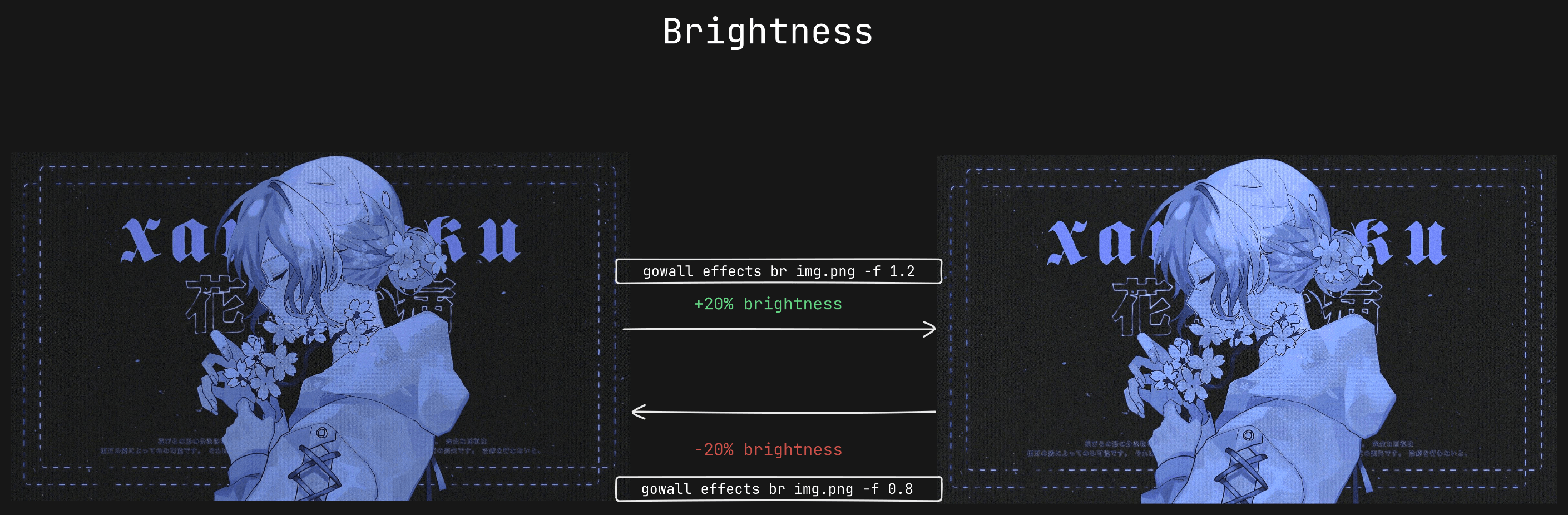 brightness